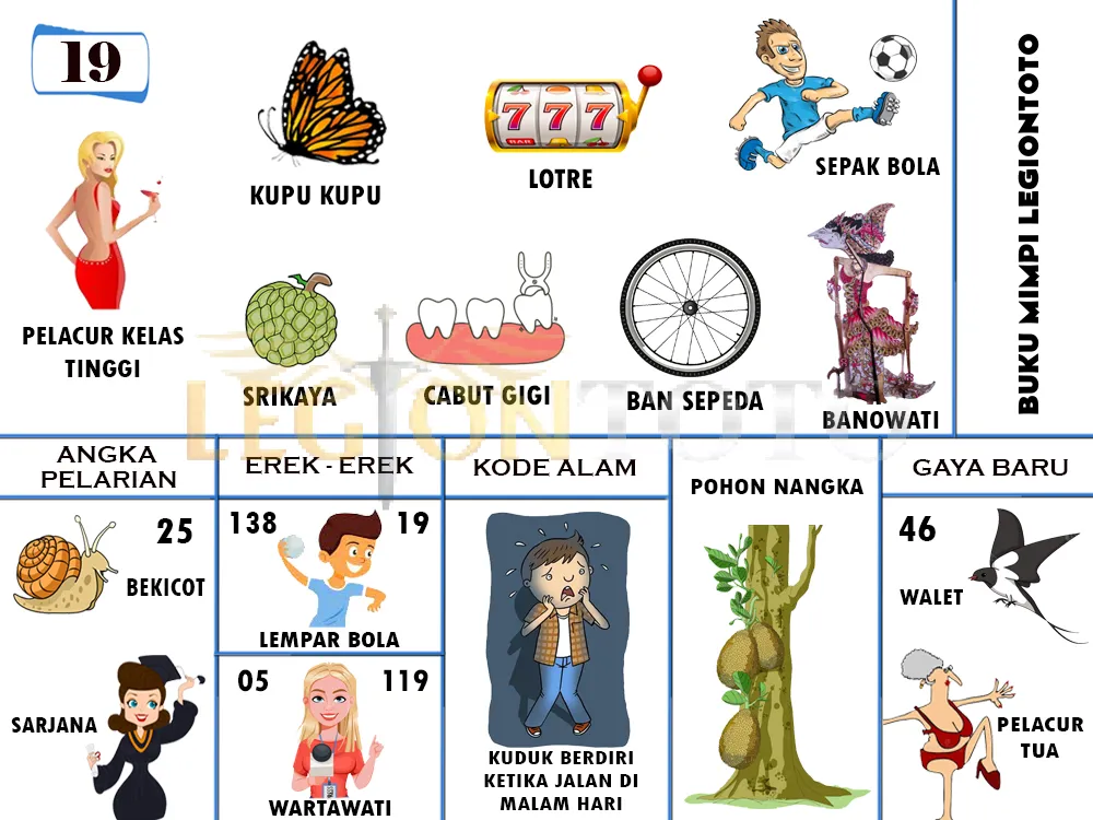 buku mimpi erek erek togel 19