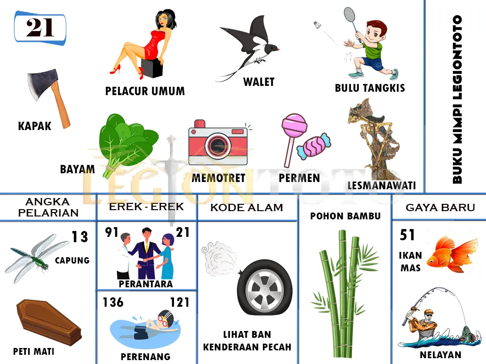 buku mimpi erek erek togel 21