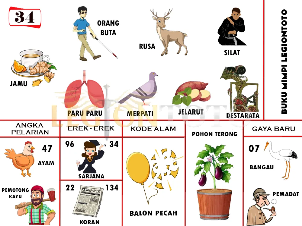 buku mimpi erek erek togel 34
