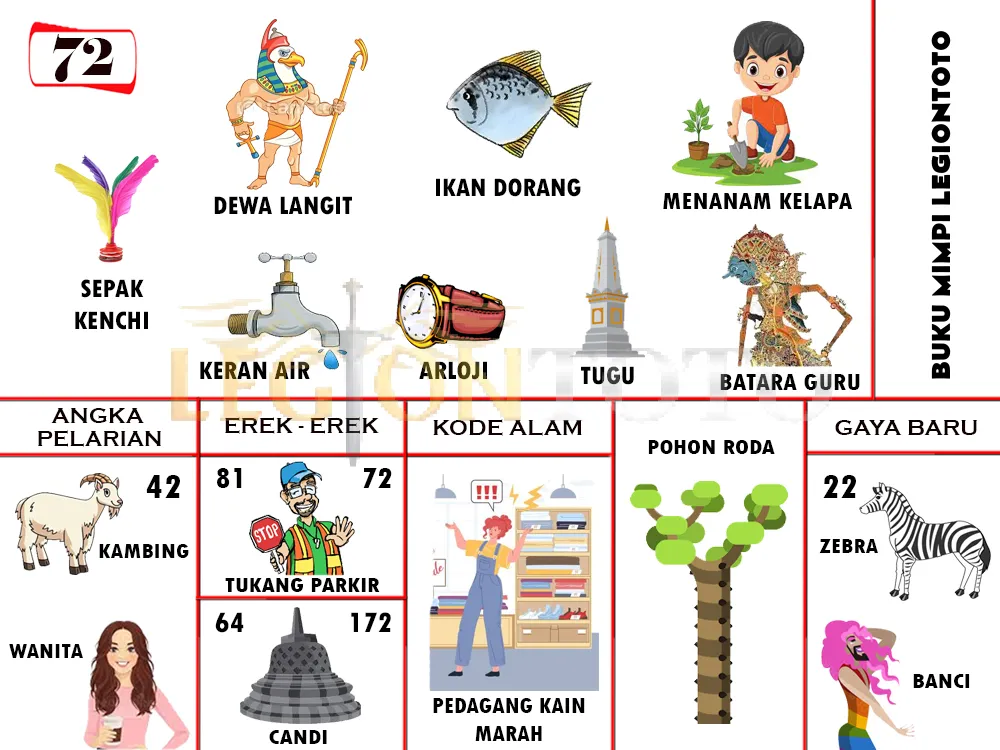 buku mimpi erek erek togel 72